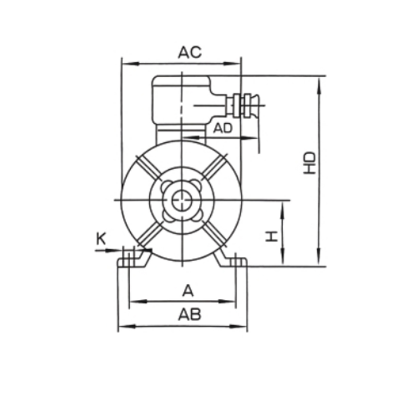 機座帶底腳、端蓋上無凸緣的電動機(B3)